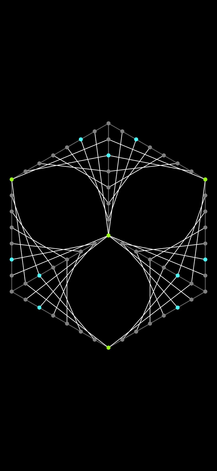 Beautiful Line - Maths is fun