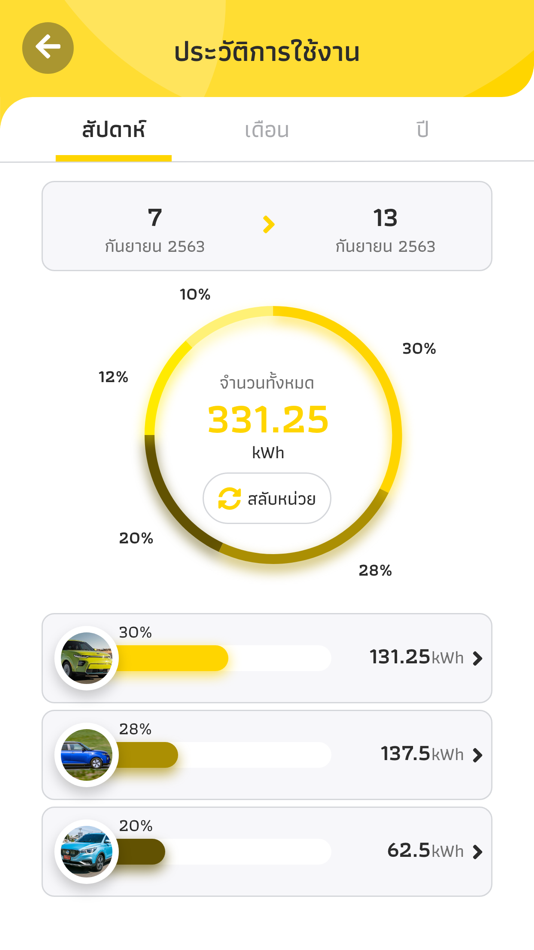 #3. EleXA (iOS) Podle: Electricity Generating Authority of Thailand