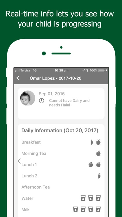 Green Gables Kindergarten