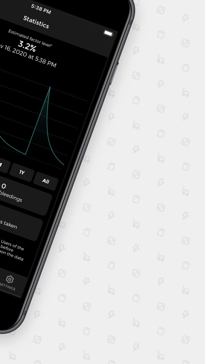 Bleeder screenshot-4