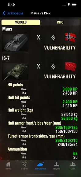 Game screenshot Guide for World of Tanks hack