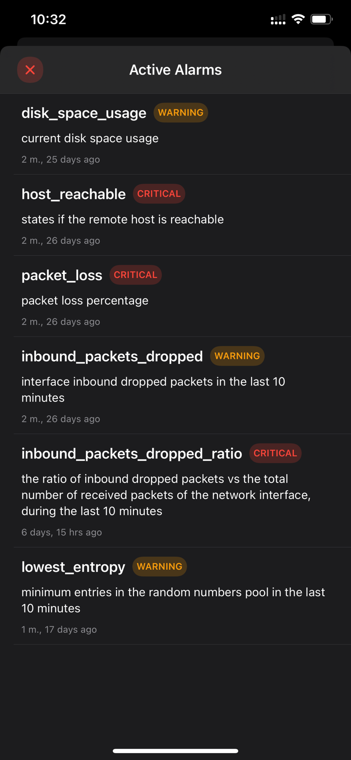 Netdata server monitoring screenshot 6