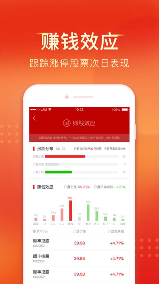 #4. 中山证券-手机炒股软件 (iOS) 由: Zhongshan Securities Co.,Ltd.