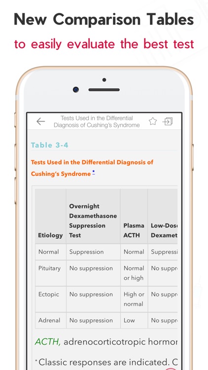 Ferri's Best Test - Lab Guide screenshot-8