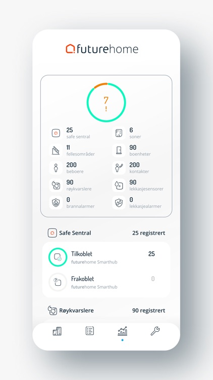 Safe Kontroll screenshot-4