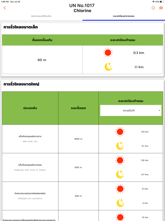 Screenshot #6 pour ERG4Thai