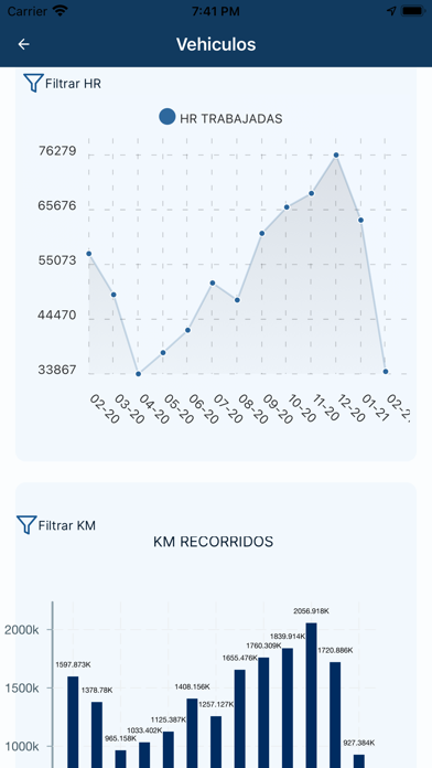 Boltrack Gestión Móvil Screenshot