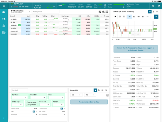 Screenshot #4 pour Alwasata Online Trading (GTN)