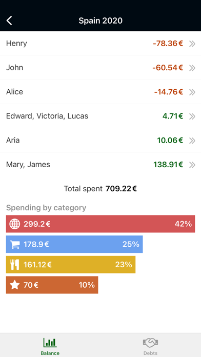 Cuenta: joint spending Screenshot