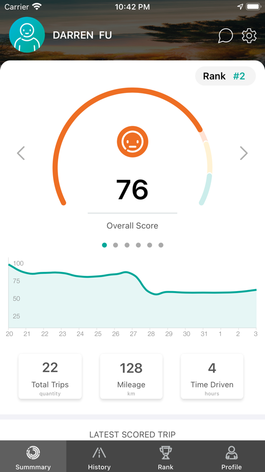#1. SmartDrive Aware (iOS) 由: SmartDrive Inc.