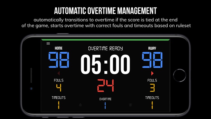 BT Scoreboard - Basketball