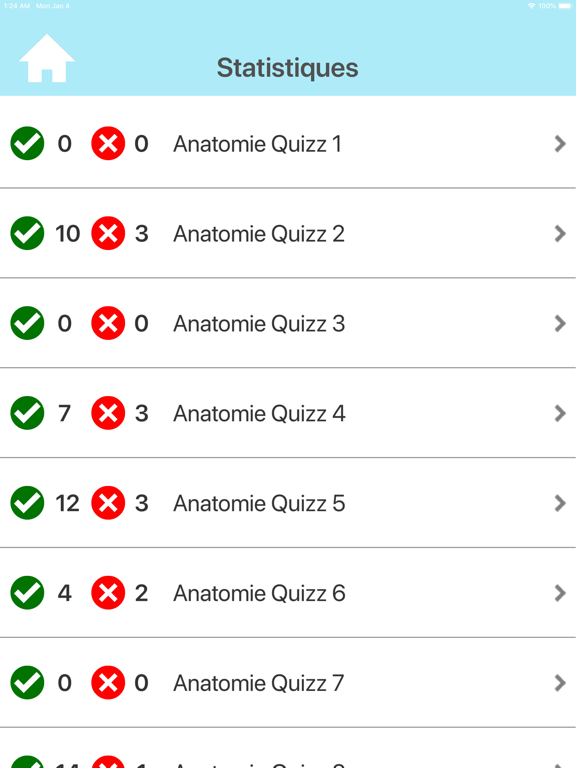 Quizz:Anatomie du Corps Humain Quizz:Anatomie du Corps Humain