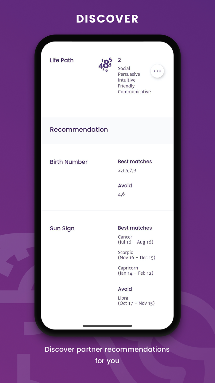 Love Digits - Indian Astrology