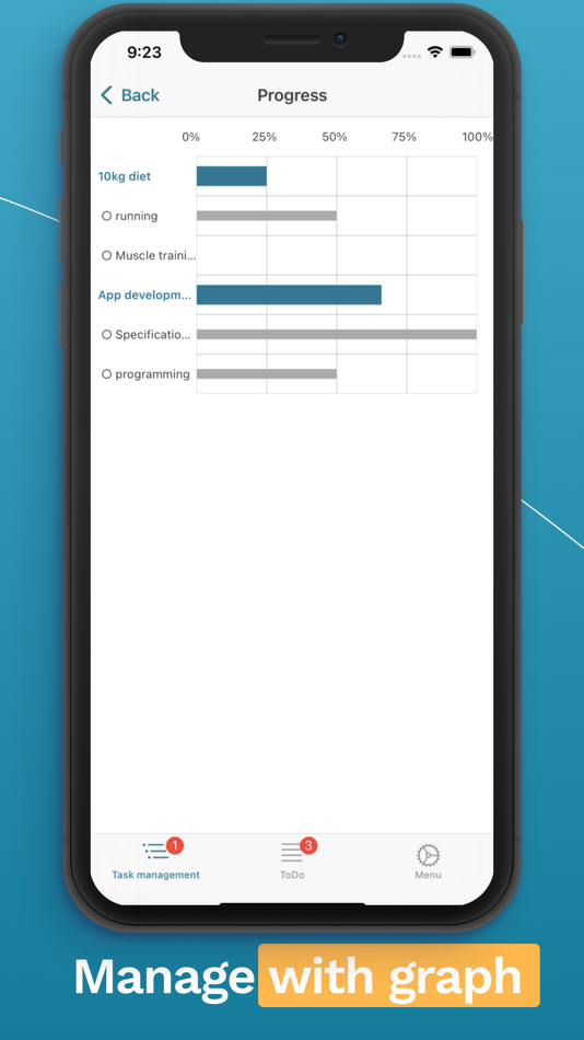 #5. ToDoList reminder TaskCheck! (iOS) 由: hiroyuki yonezu