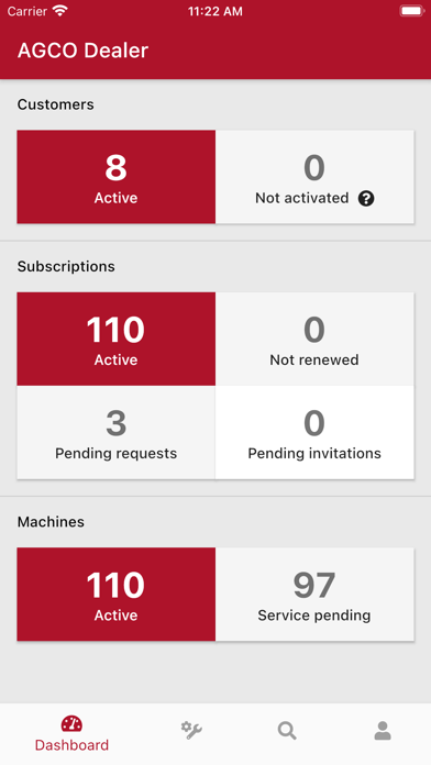 AGCO Connect Dealer Screenshot