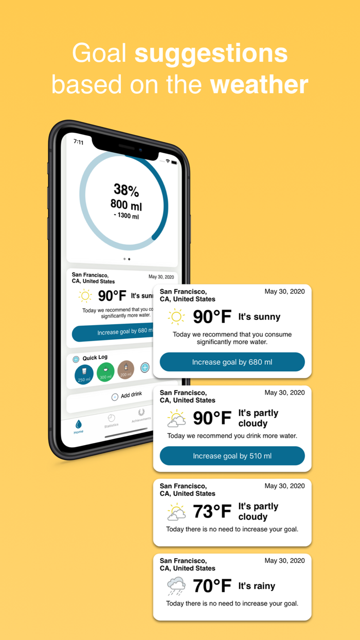 Drinkit Water Reminder