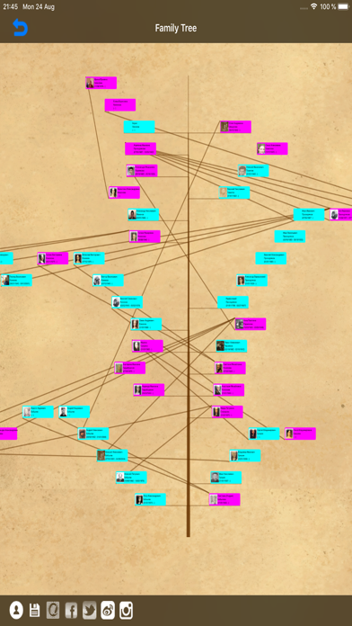 Genealogical trees of families Screenshot