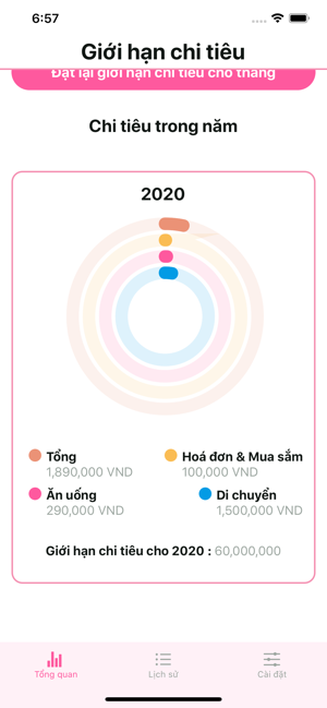 Giới hạn chi tiêu(圖5)-速報App