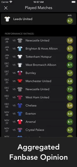 Game screenshot Football Player Ratings hack