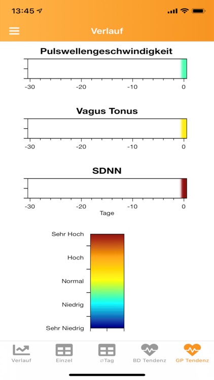 VITACHEQ screenshot-3