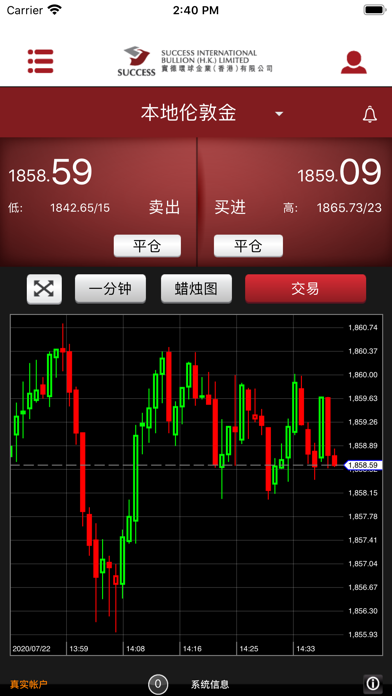 實德金業(SIB) Screenshot