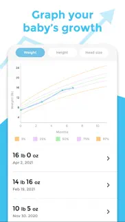 baby tracker - activities log iphone screenshot 4