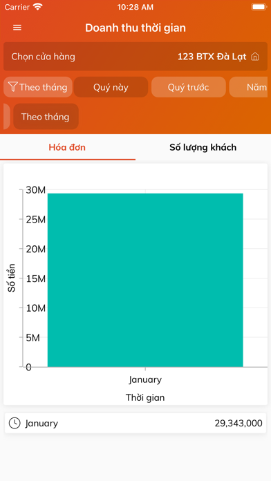 123POS Screenshot