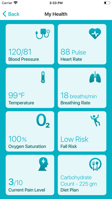 MiHealTeam - Patient Screenshot