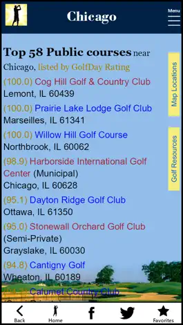 Game screenshot GolfDay Chicago hack