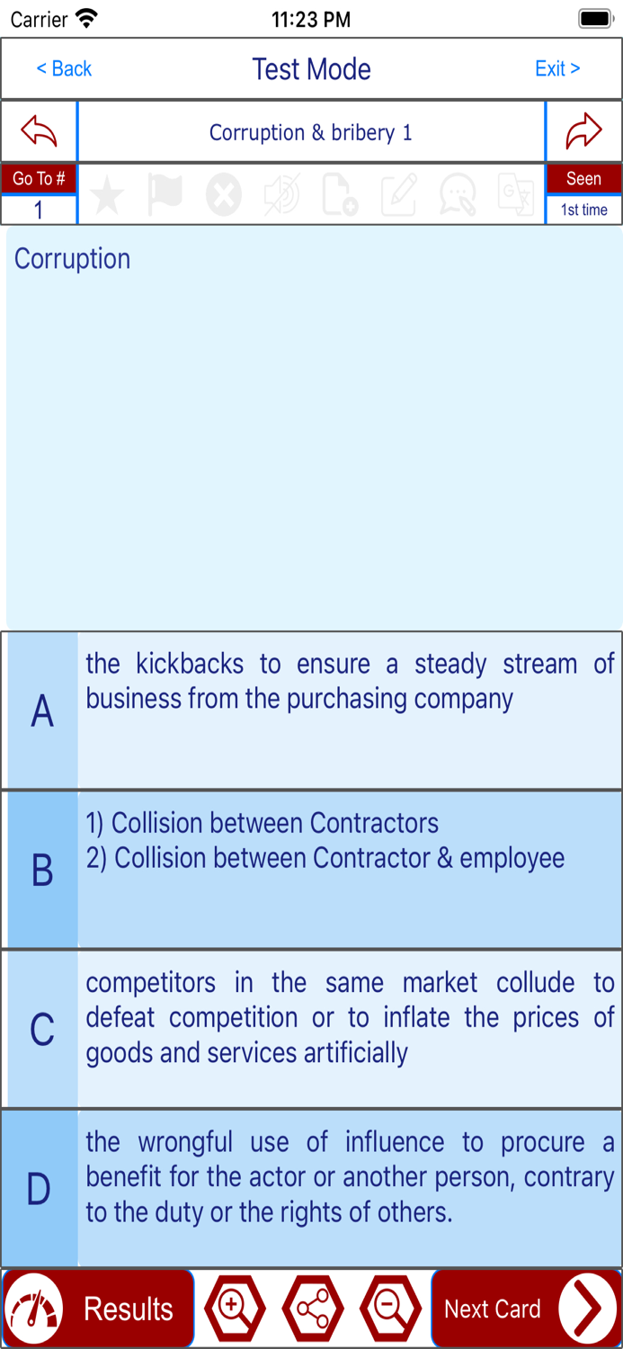 Fraud Risk Signs and Red Flags