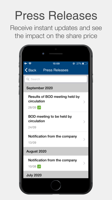 DFM Investor Relations Screenshot