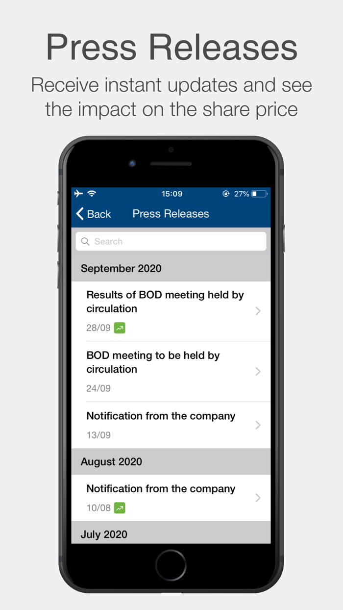 DFM Investor Relations