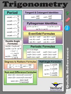 Trigonometry Quick Reference screenshot 2