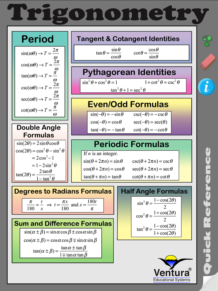 #2. Trigonometry Quick Reference (iOS) 由: Ventura Educational Systems