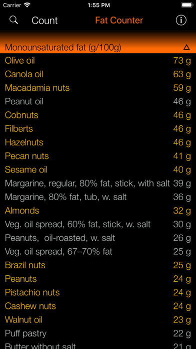 Fat Counter and Trackerのおすすめ画像2