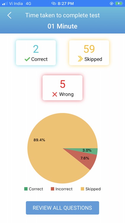 CLIFFSTEST LSAT EXAM PREP APP