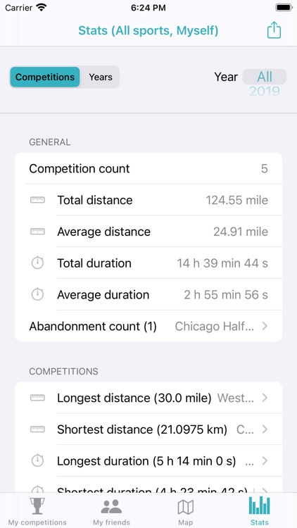 Podium Logger screenshot-7