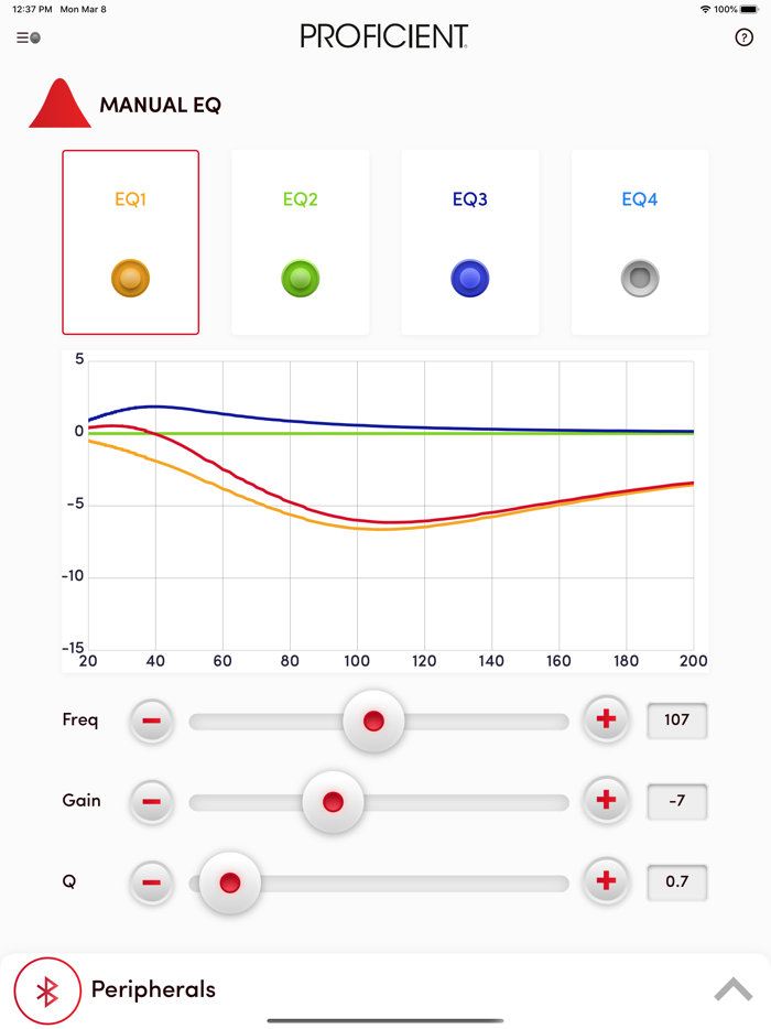 PROFICIENT Sub Station