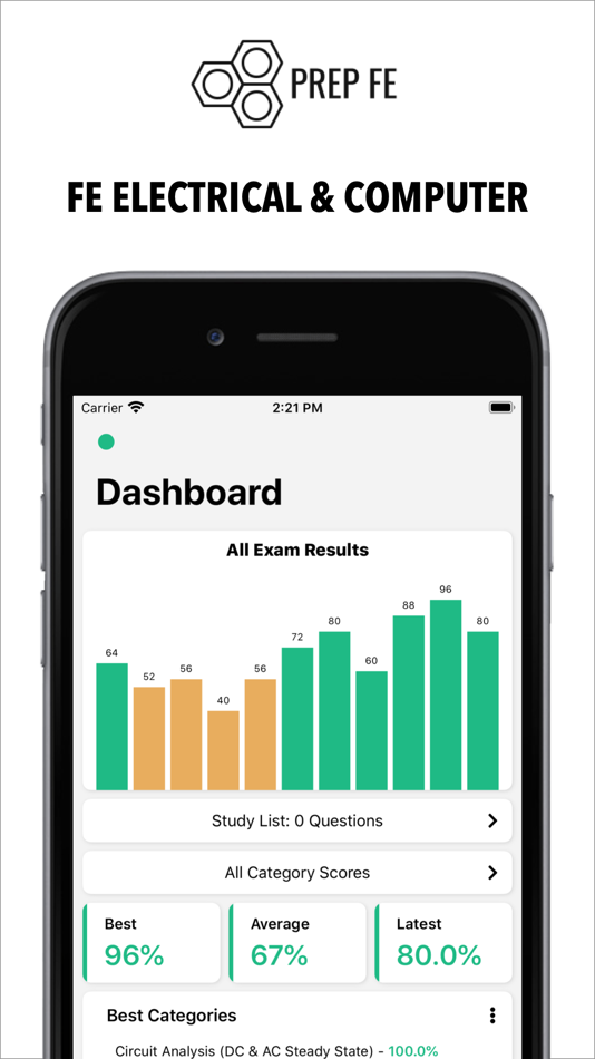 #1. PrepFE - Electrical & Computer (iOS) Podle: PrepFE, Inc.