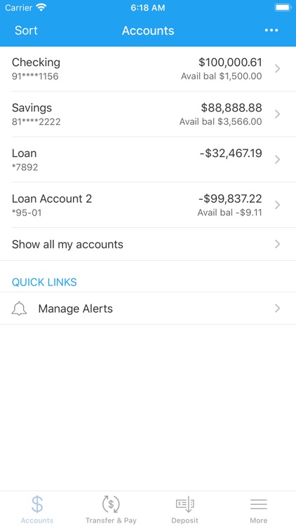 North Coast Credit Union