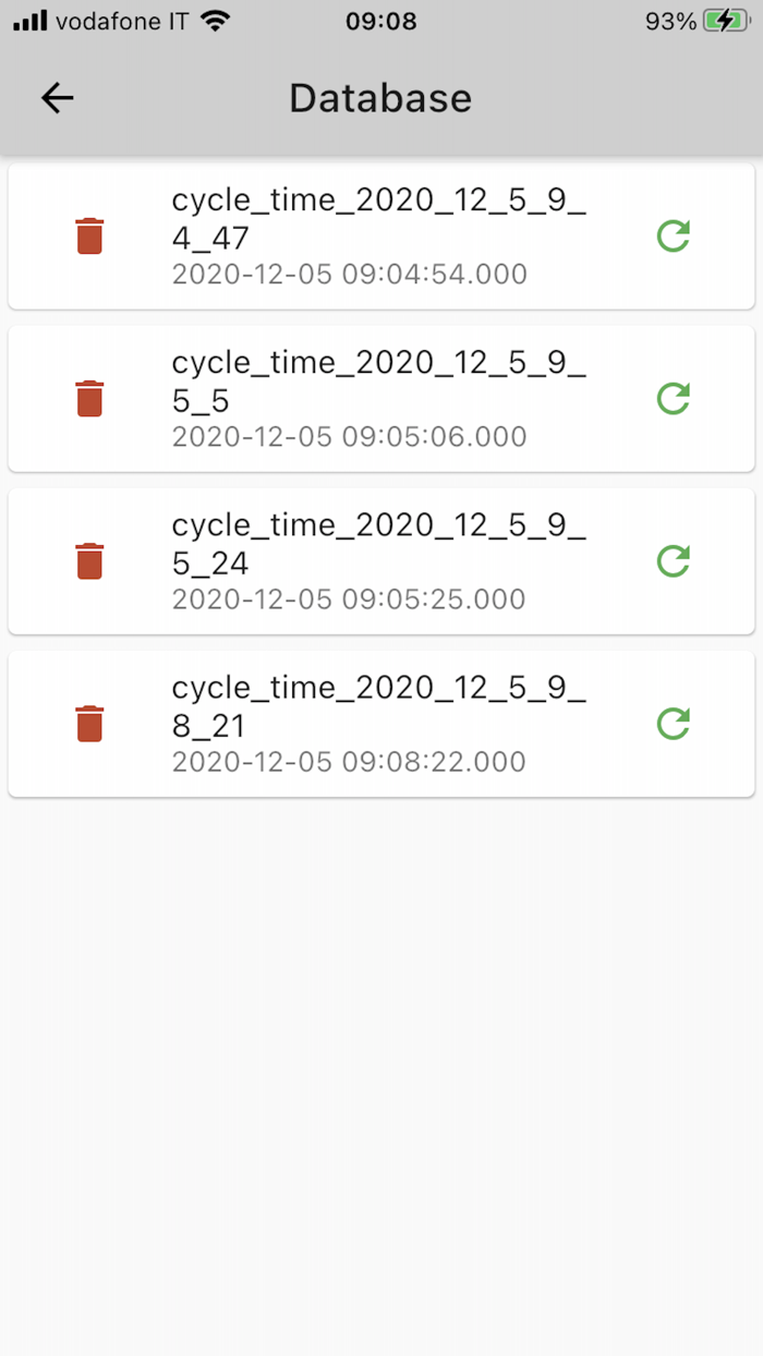 Cycle Time - stopwatch