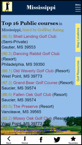 Game screenshot GolfDay Mississippi hack