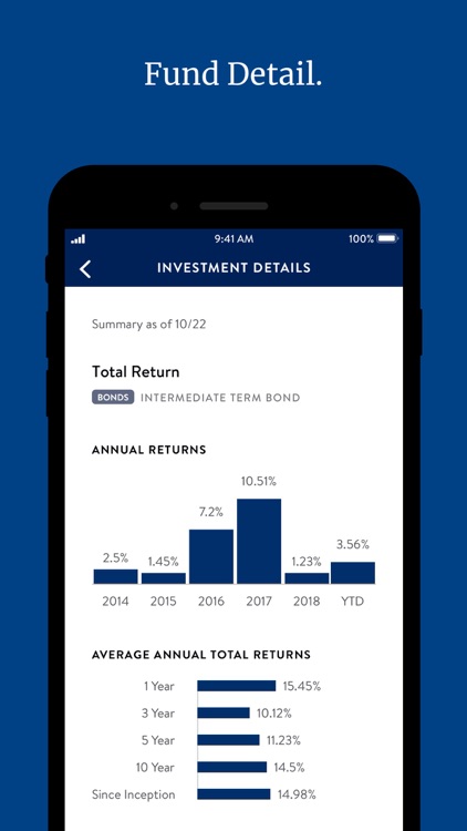 Empower RetireSmart screenshot-5