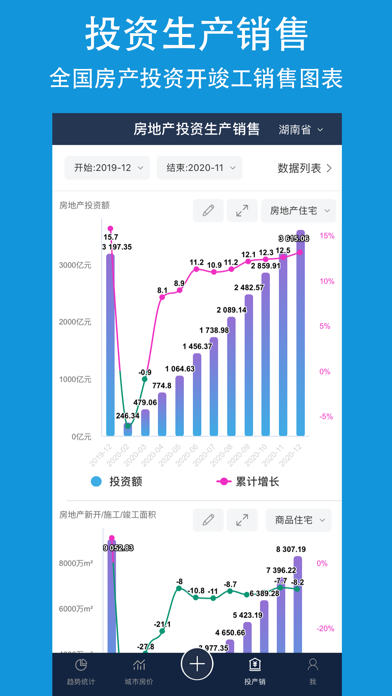 房价体验版