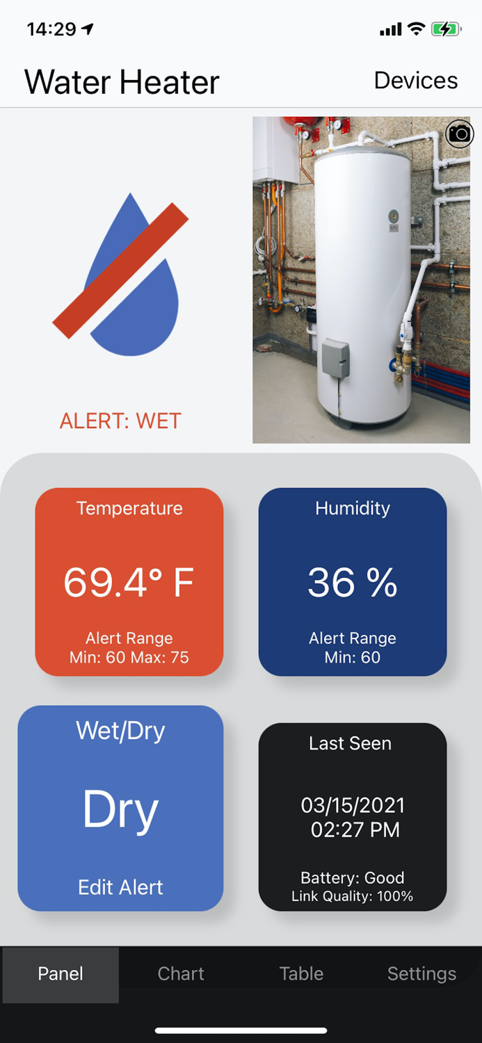La Crosse Alerts Mobile