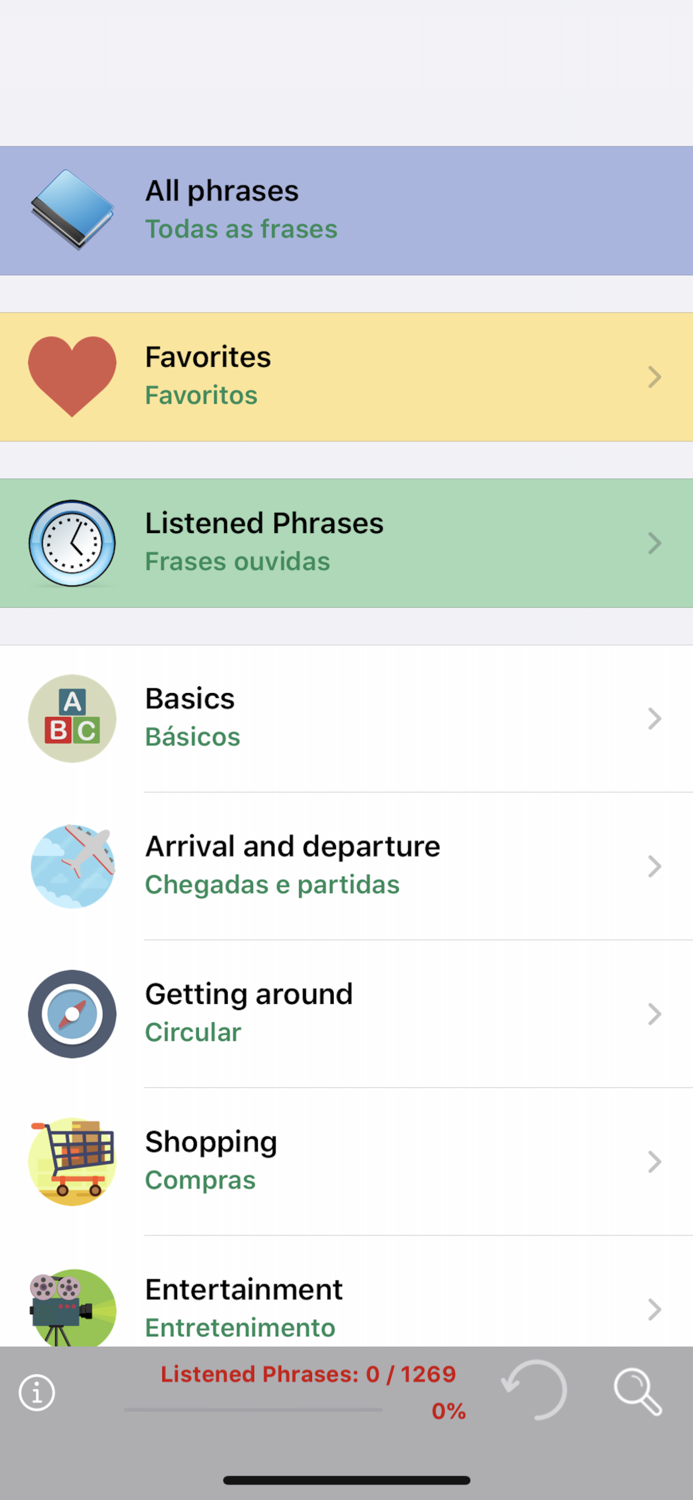Portuguese Travel Phrasebook