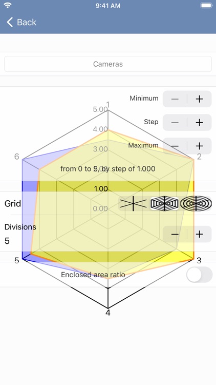 SpiderChart 3.0 screenshot-6
