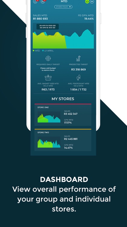 CORE: Operational Insight Tool screenshot-3
