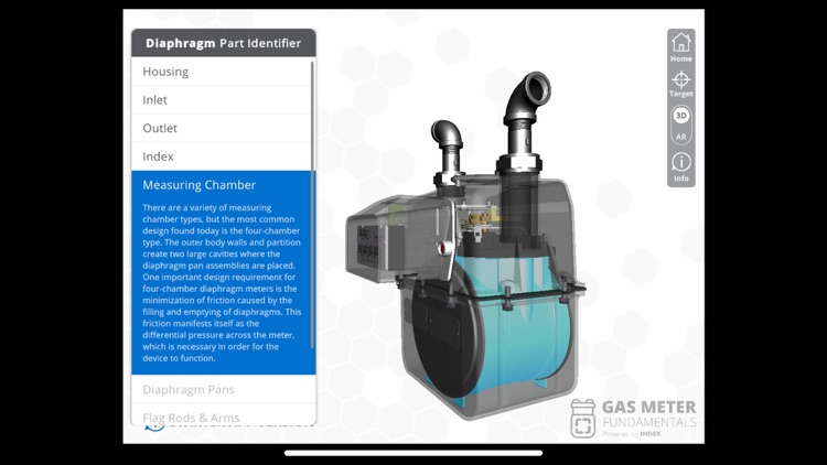 Gas Meter Fundamentals