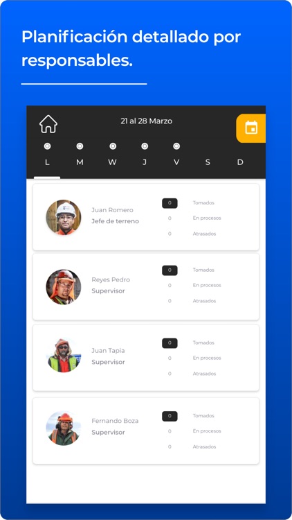 iBuilder Productivity